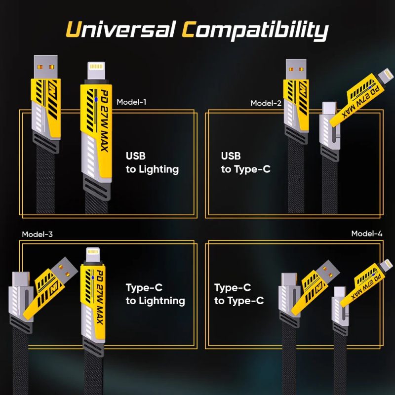 65W 4-in-1 Fast Charging Cable for iPhone, Android & Laptops - Image 6